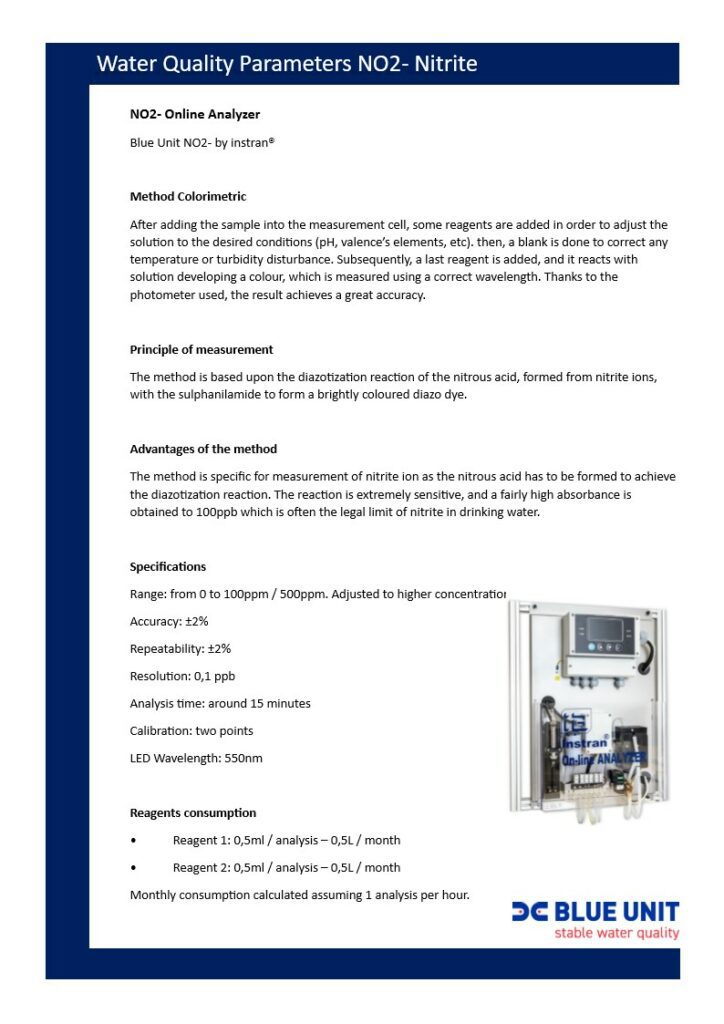 Products - Water Analysis - Blue unit